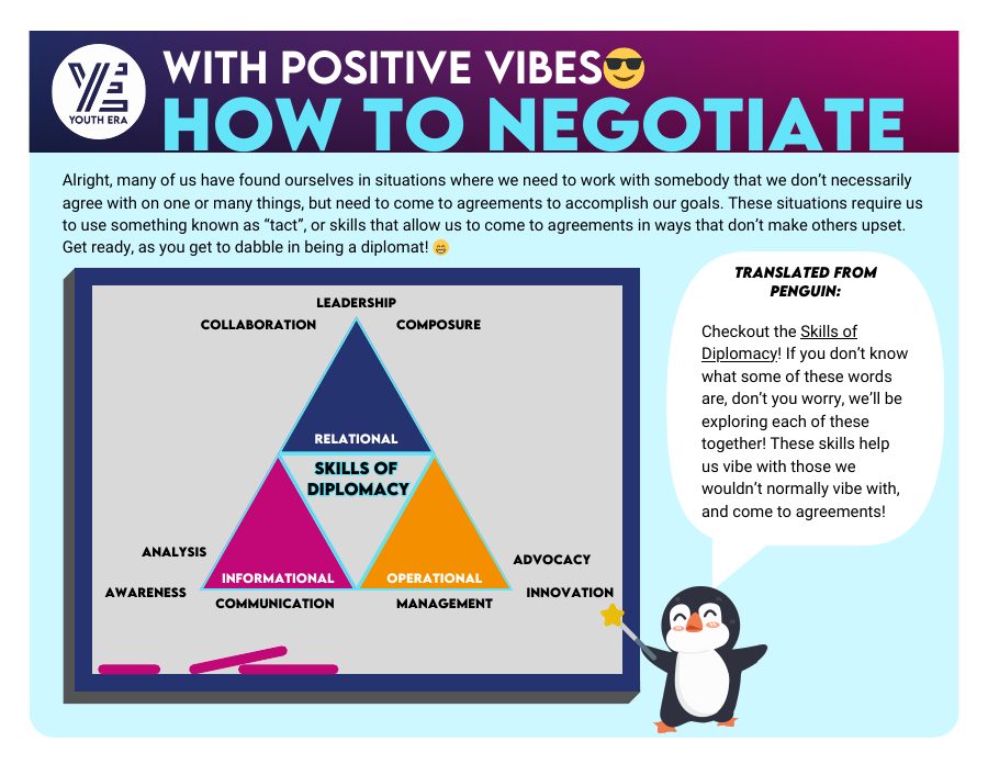 How to Negotiate cover