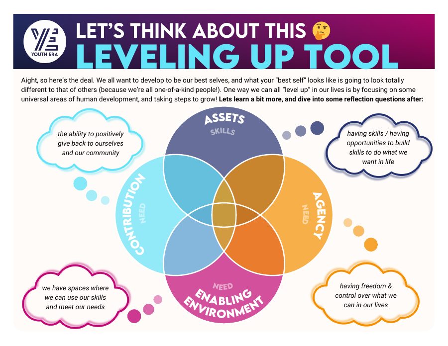 Leveling Up Tool cover
