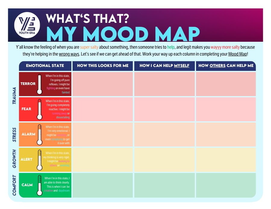 My Mood Map cover